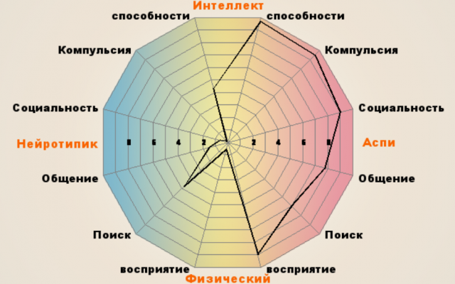 1.PNG (241.61 КБ) 5130 просмотров 1.PNG